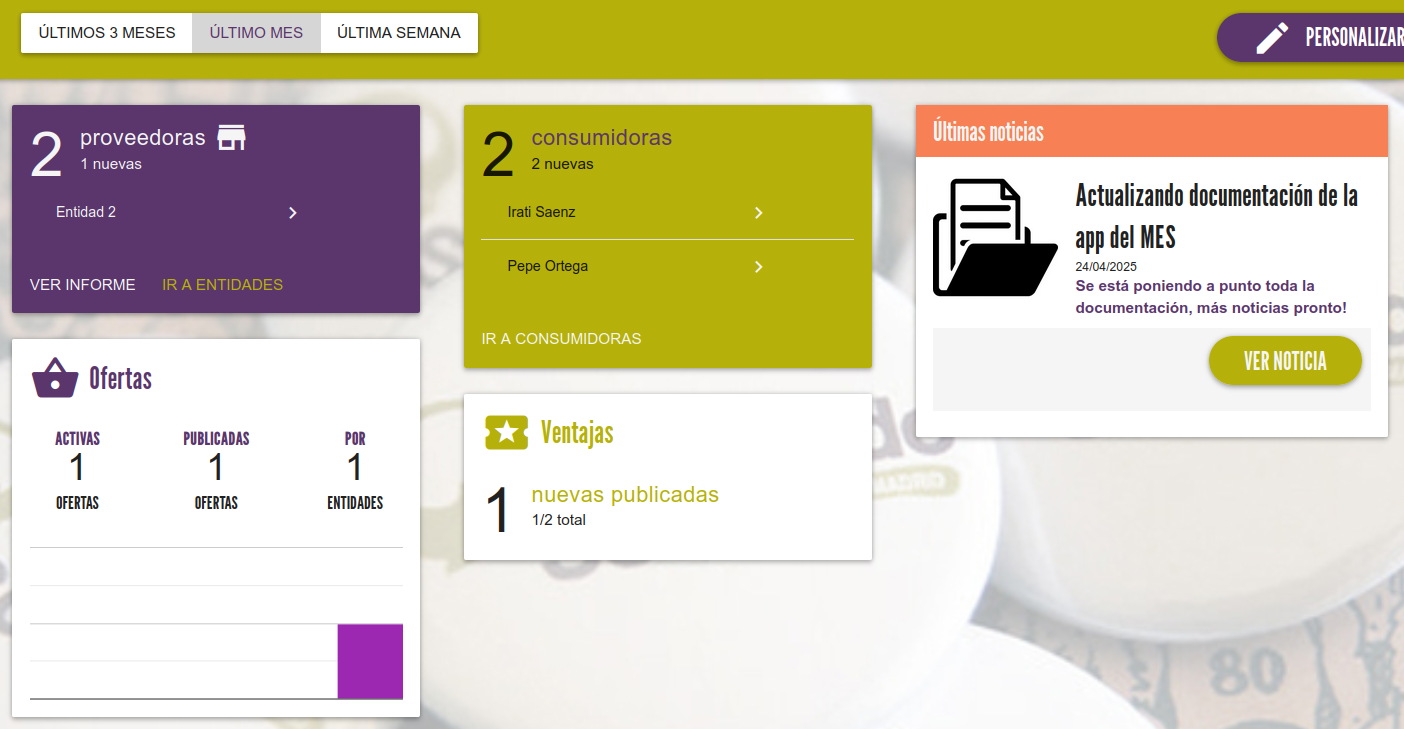 Panel de control admin